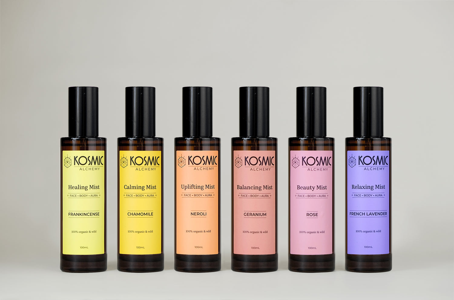 Geranium Hydrosol Balancing Mist