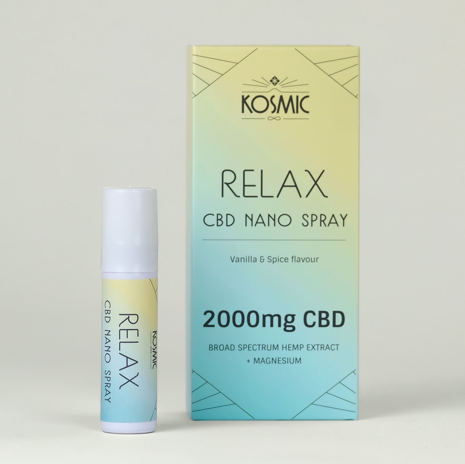 Broad Spectrum CBD Nano Spray 2000mg